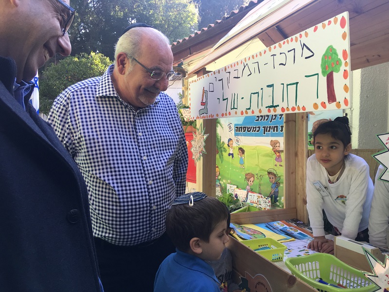 "מרכז המבקרים" בגן לולב