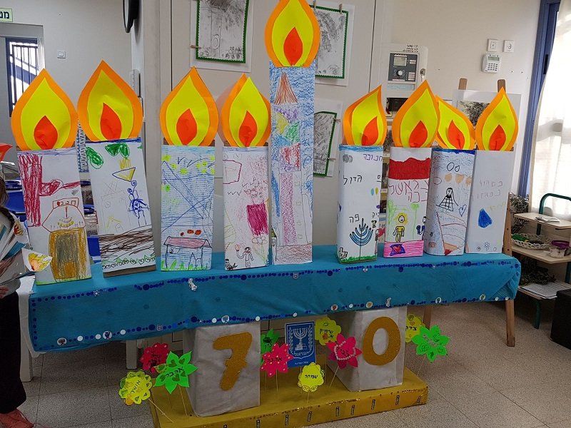 קייטנות חנוכה בגנים