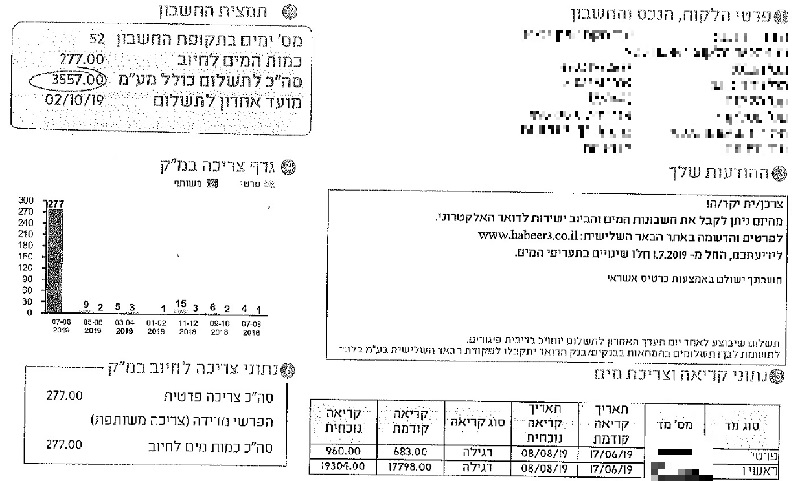 חשבון המים המופרז